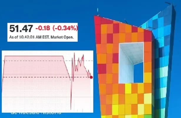 Tecnoglass, que cae hoy 0,34% a US$51,47, mantuvo dividendo de US$0,15 por acción para tercer trimestre