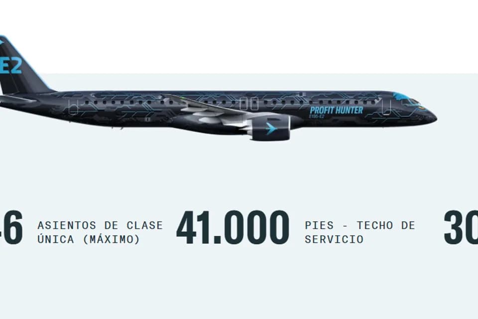 Latam Airlines estudia operar sus nuevos Embraer en Sudamérica tras incorporarlos en Brasil
