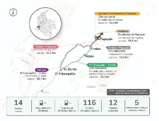Estructura Plural ERG Vías Ciudad Blanca (integrado por la británica ERG y MIA Grupo) se presentó a la licitación por $8.8 billones del megaproyecto El Estanquillo - Popayán