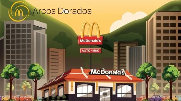 Arcos Dorados (38% controlada por el colombiano Woods Staton) consiguió crédito revolvente por US$200 millones