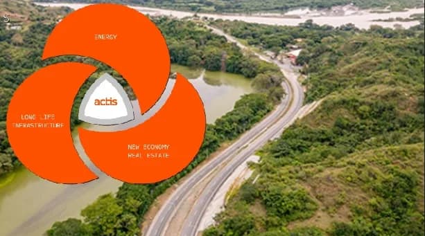 Impacto contable negativo por 65 millones de euros generará a Sacyr venta de tres concesiones viales en Colombia