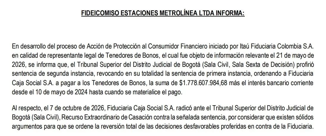Tribunal revocó fallo a favor de Fiduciaria Caja Social y le ordenó pagar $1.778 millones a bonotenientes de Metrolínea por incumplimiento del contrato de fiducia