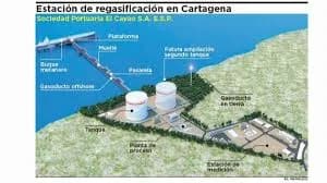 Spec restableció servicios de recibo, almacenamiento y regasificación de gas natural licuado
