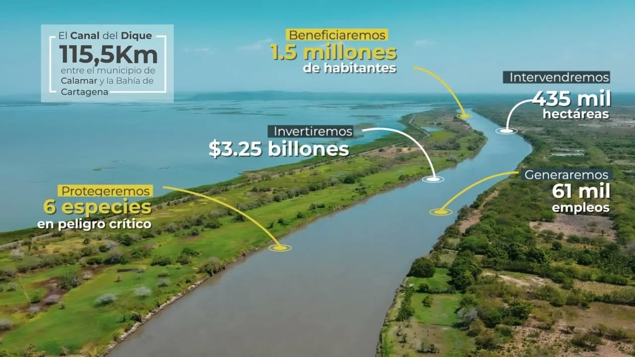 Proyecto Canal del Dique tendrá listo para el próximo 23 de mayo el Plan de Trámites Ambientales
