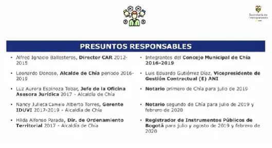 Secretaría de Transparencia de la Presidencia de la República le solicitó a la Agencia Nacional de Infraestructura declarar la nulidad del contrato 4G Accenorte